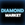 DiamondMarket