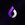 StorePremium