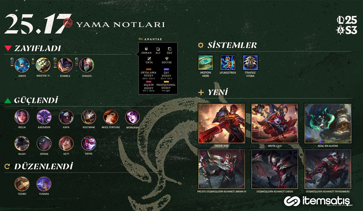 League of Legends 25.17 Yama Notları: 3. Sezona Büyük Geçiş