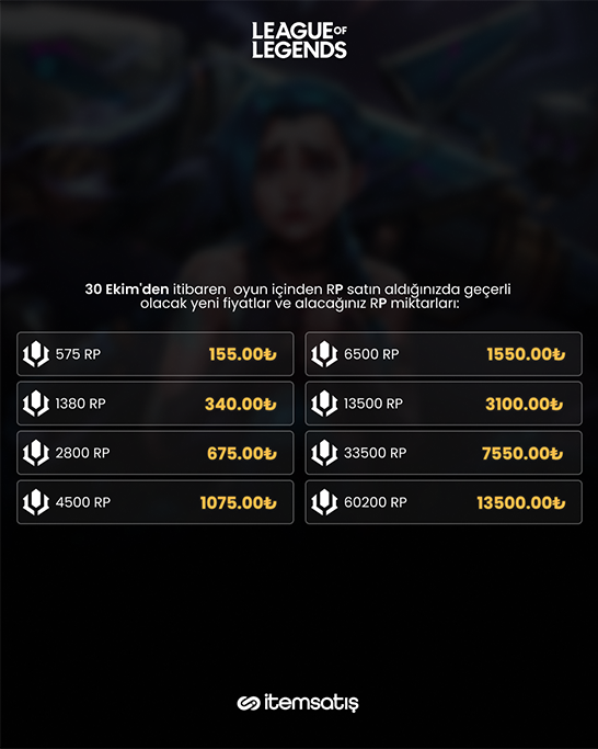 Riot Games’in Türkiye RP ve VP Fiyatlarına 2025 Zamları: Oyuncuları Neler Bekliyor?