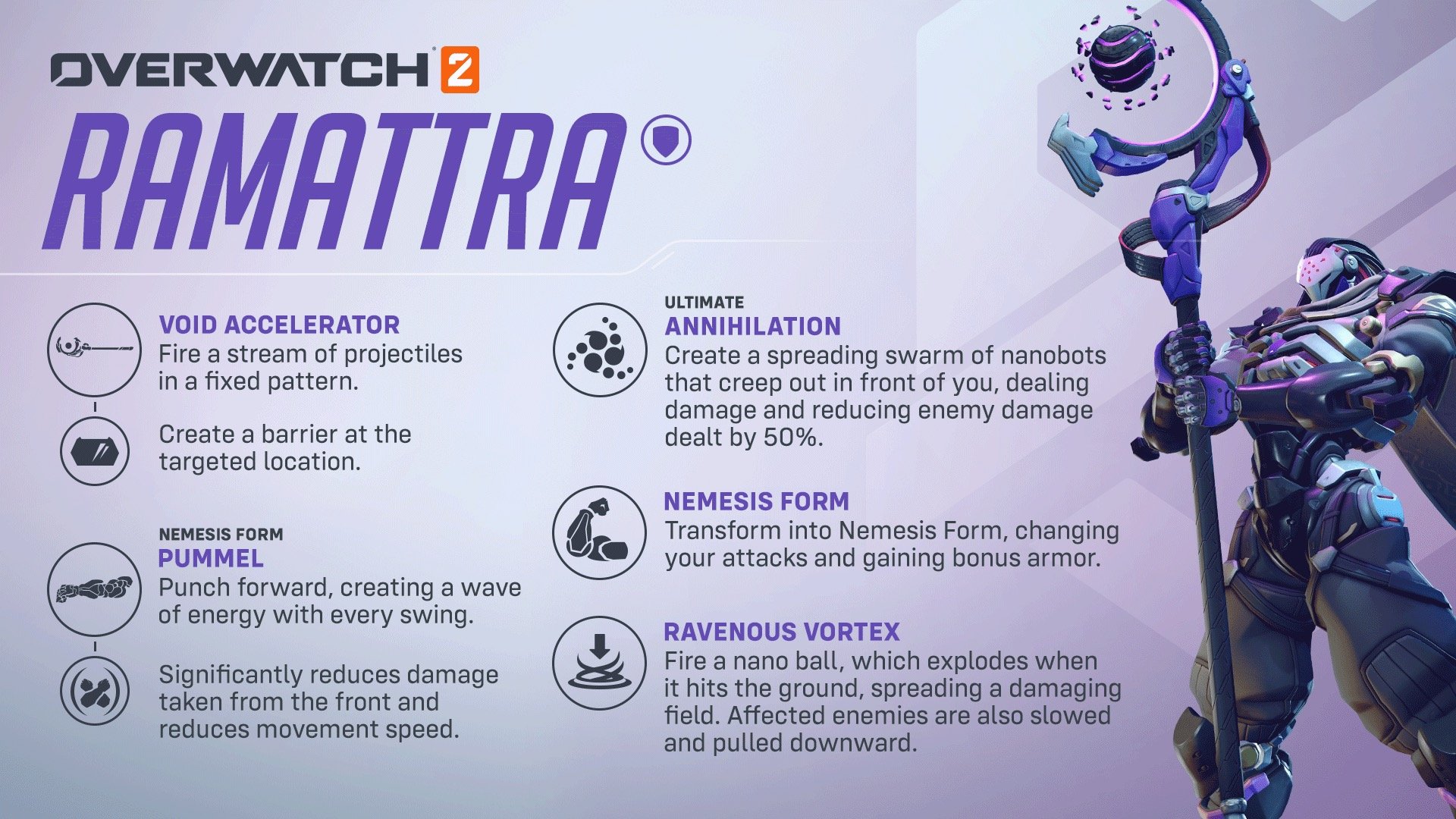 Overwatch Yeni Karakter Ramattra'nın Yetenekleri