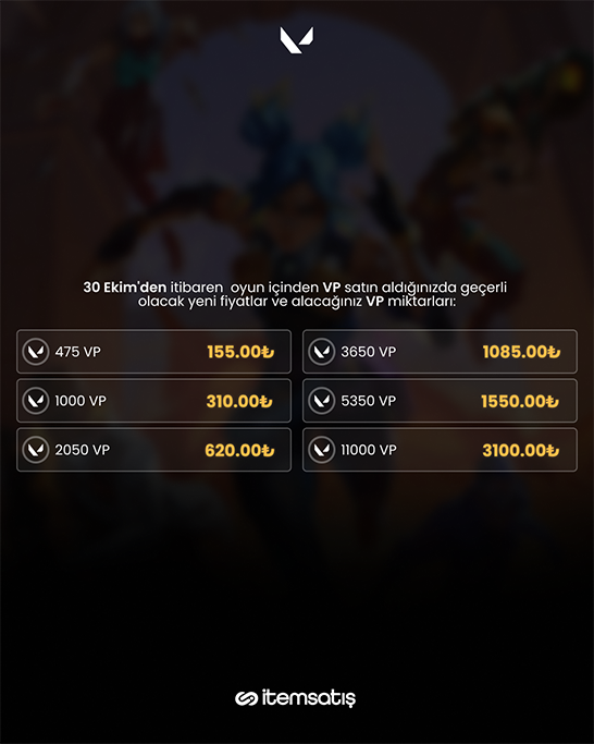 Riot Games’in Türkiye RP ve VP Fiyatlarına 2025 Zamları: Oyuncuları Neler Bekliyor?