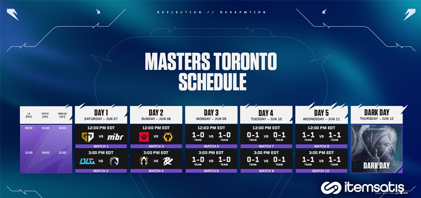 VALORANT Masters Toronto 2025: Tüm Maç Programı ve Kritik Detaylar