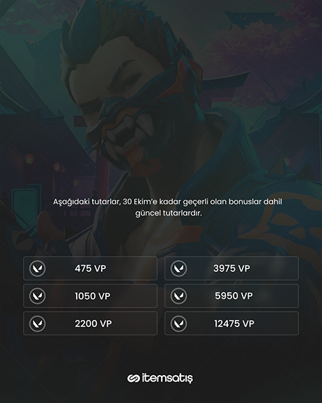 Riot Games’in Türkiye RP ve VP Fiyatlarına 2025 Zamları: Oyuncuları Neler Bekliyor?