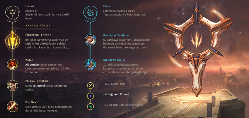 League of Legends Yunara Rehberi (2025): En İyi Rünler, Build, Oynanış ve İpuçları