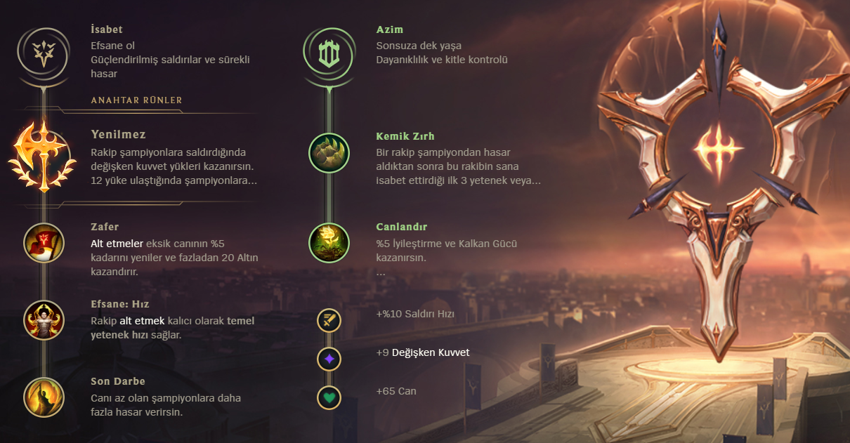 League of Legends Zaahen 2025 Oynanış, Rün ve Build Rehberi – Adım Adım Taktikler League of Legends Zaahen 2025 Oynanış, Rün ve Build Rehberi – Adım Adım Taktikler