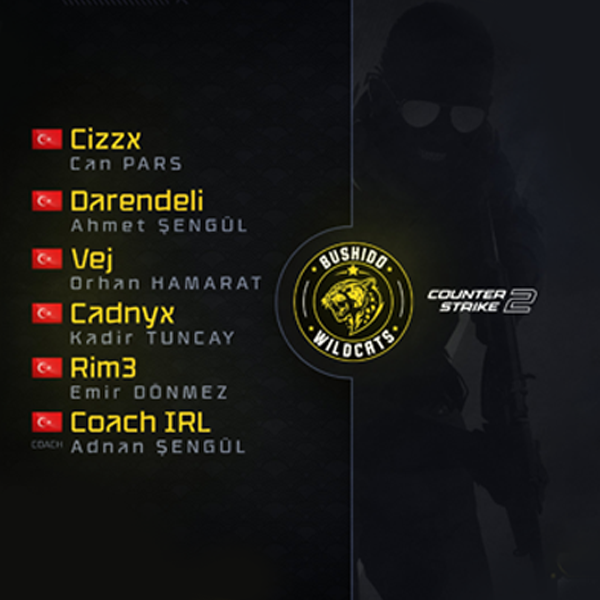 Bushido Wildcats, CS2 Arenasına Güçlü Kadrosuyla Giriş Yapıyor
