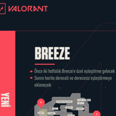 VALORANT 2.08 Yama Notları