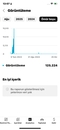 1 K ABONELİ YOUTUBE HESABI KAÇMAZ 1 K ABONELİ YOUTUBE HESABI KAÇMAZ