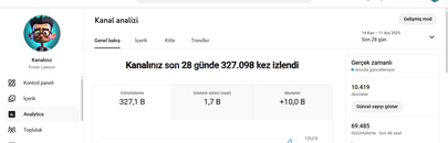 10 K ABONE FRANSA KANAL HEMEN TESLİM 10 K ABONE FRANSA KANAL HEMEN TESLİM