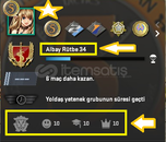 10 Madalya -4,800 Saat -TÜRKİYE Açıklama Dikkat