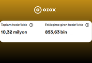 10 MİLYON ETKİLEŞİMLİ SUNUCU REKLAMI