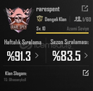 10 SV KLAN HIZLI TESLİMAT