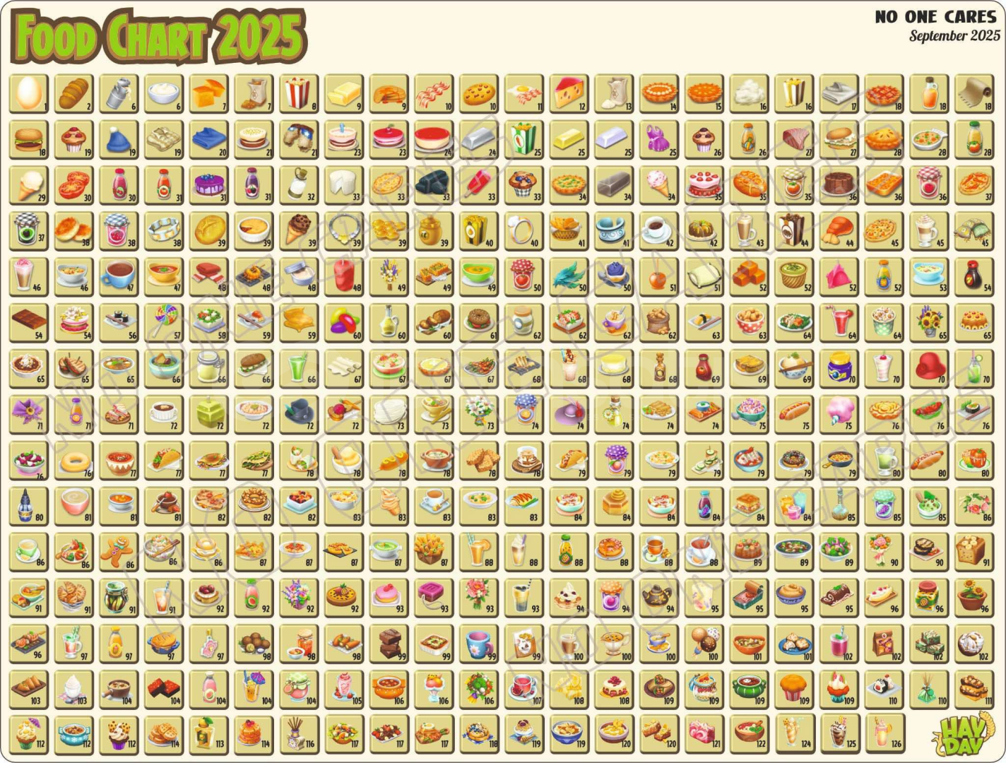 100 adet karışık ürün 100 adet karışık ürün