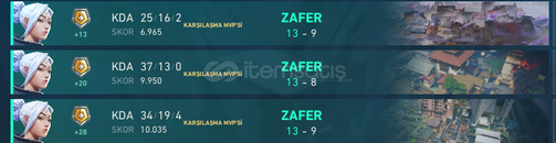 %100 Güvenli Radiant Boost El Kasımı