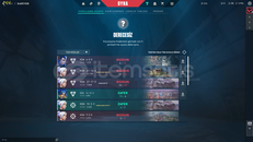 ⭐[%100 HANDMADE] İLK MAİLLİ UNRANKED HESAP⭐