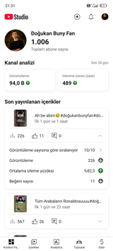 1000 Aboneli YouTube Kanalı 