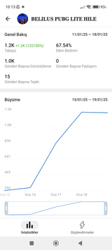 1000 ANLİK GORUNTULEME