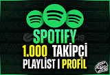 1000 Spotify Followers | Playlist/Profile