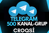 500 Telegram Üye | HIZLI