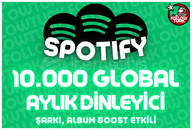 ⭐ 10.000 Global Aylık Dinlenme - [Algorithmic]⭐