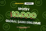 10.000 Global Spotify Dinlenme (Premium)