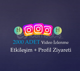 2000ADET İZLENME ETKİLEŞİMERİŞİM PROFİLZİYARETİ