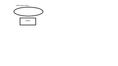 100m 1000 tlden avrupada lazım