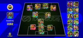 102 Ronaldo 106 Messi mükemmel dolu hesap