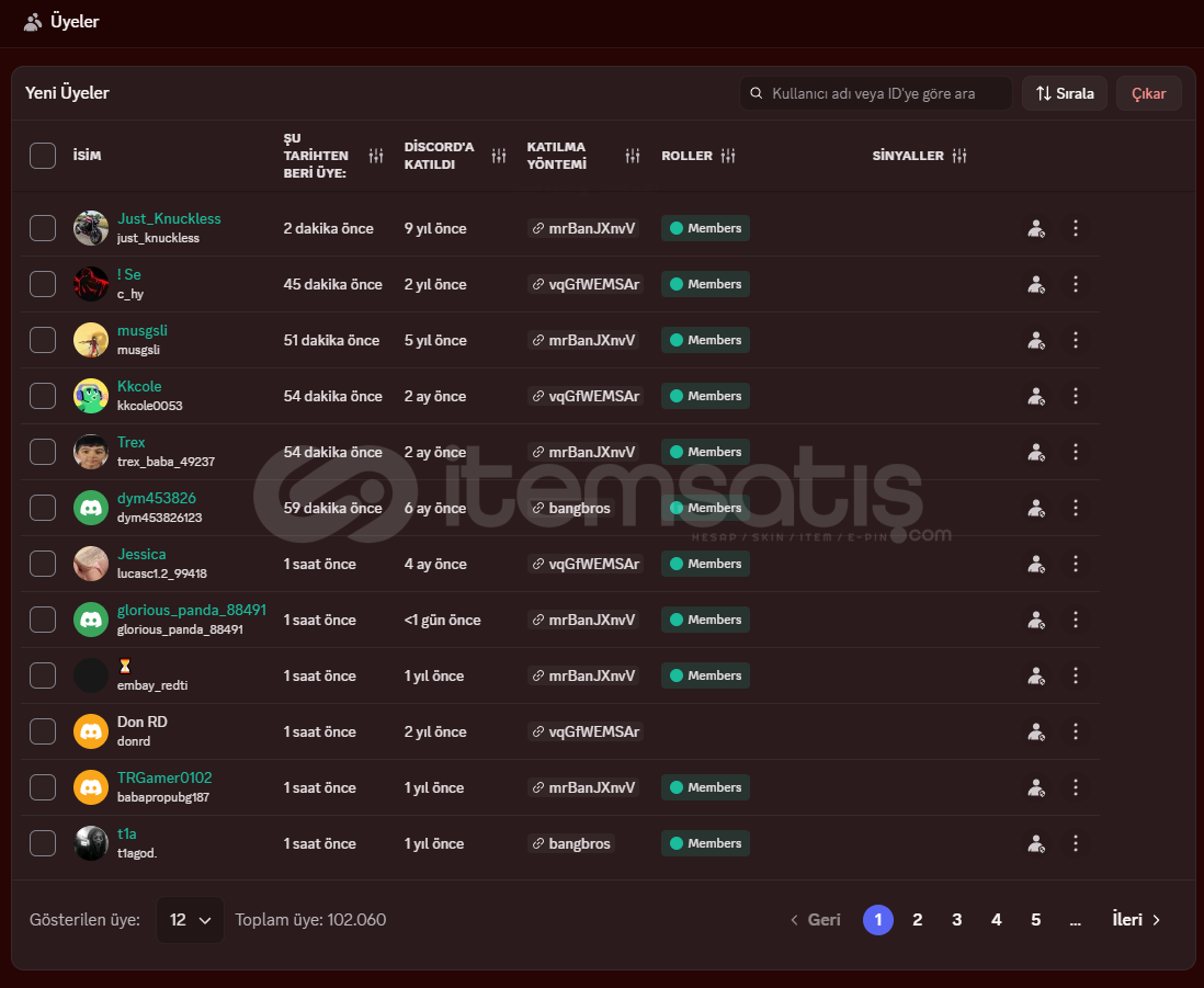+102K SUNUCU  +102K SUNUCU