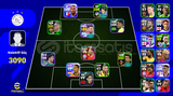 ⚡️104 Batistuta 102 Oddo 101 Rafinha