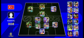 104 HAZARD 104 VİLLA HESAP