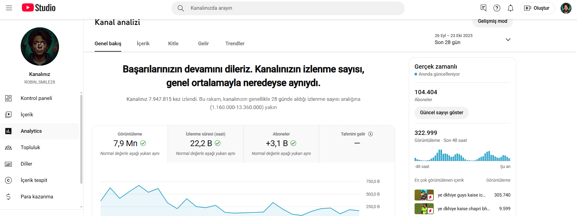104K Aboneli Yabancı Kitleli Youtube Kanal 104K Aboneli Yabancı Kitleli Youtube Kanal