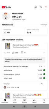 105 k gerçek aboneli kanal 