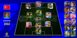105 PİRLO, VİTOR BAİA , CRUYFF MENAJERİ, UYGUNA