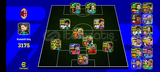 105 shev 106 messi 104 maradona viera scholes 