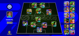 105 Shevchenko 105 Messi 105 Batistuta lı Hesap