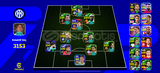 105 Shevchenko 105 Messi 105 Batistuta lı Hesap