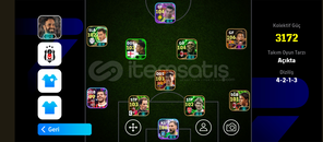 ⭐106 DONNARUMA ⭐106 Neymar ⭐104 Ronaldo