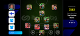 106 Messi 105 Shev 104 cole 103 drogba,