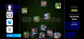 106 PUSKAS 106 RUİ COSTA 105 RAFA SİLVA