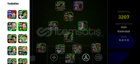 107 Lahm 103 osimhen 103 david villa