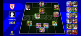 107 Neymar 105 maldini 104 ruhen dias 103martin