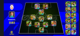 108 bombacı messi 104 ronaldo , 4 menajer