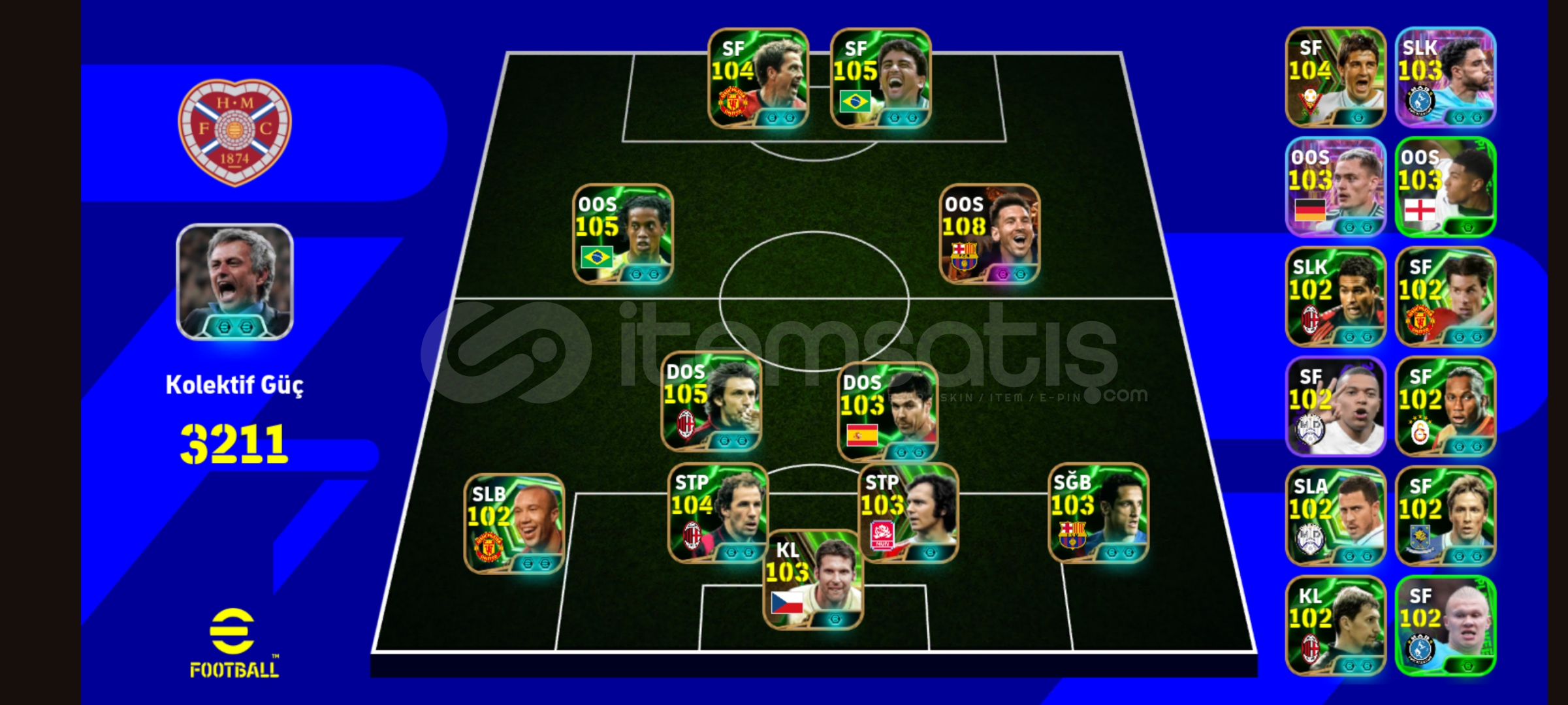 108 Messi 105 Ronaldinho 105 pirlo .....