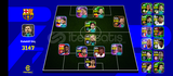 108 messi