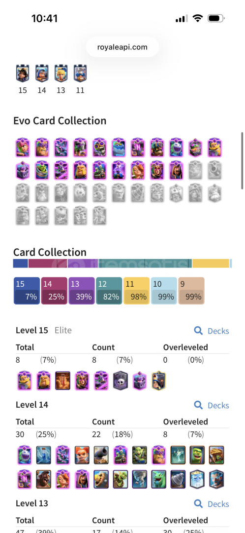 10K 20 Evrimli Hesap 10K 20 Evrimli Hesap