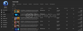 10K Gerçek Aboneli, Uzun Video İzlenen Kanal