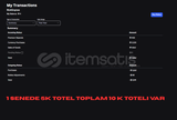 10K TOTEL ROBLOX HESABI ERKEK / KIZ