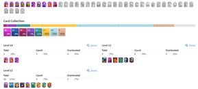 11 evrimli 8100 kupa 1000 elmaslı hesap